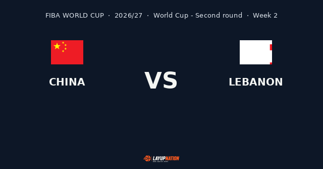 Xina i Líban, cara a cara a Asia-Pacific · Group F