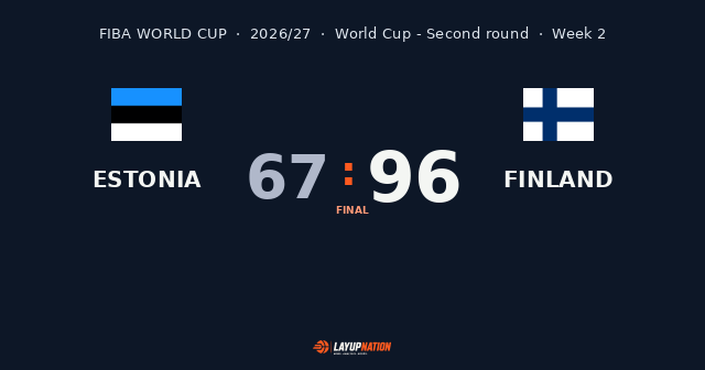 Finlandia se impone ante Estonia (67-96)