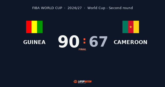 Guinea s'imposa a Camerun (90-67)