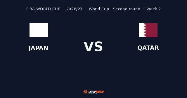 Japan vs Qatar: qualifying showdown