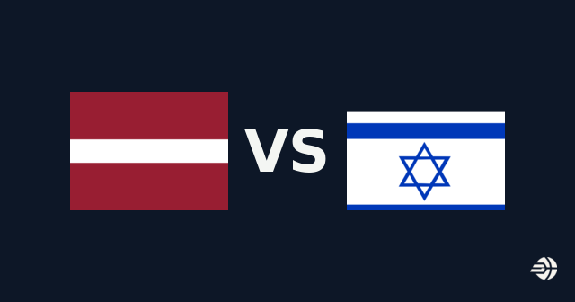 Letònia s'imposa a Israel (85-70)