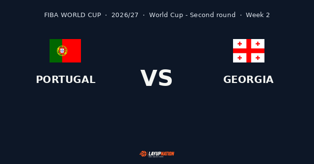Portugal vs Georgia: qualifying showdown