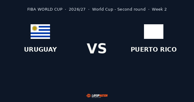 Uruguay vs Puerto Rico: qualifying showdown