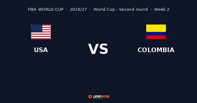 United States vs Colombia: qualifying showdown